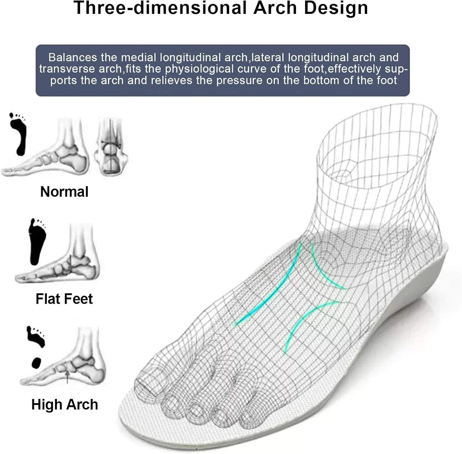 Children's Orthopedic Insoles,Kids Orthotics Inserts Provides Arch Support for Flat Foot,Breathable and Non-Slip