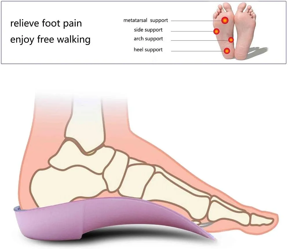 PCSsole’s 3/4 Orthotics Shoe Insoles High Arch Supports Shoe Insoles for Plantar Fasciitis, Flat Feet, Over-Pronation, Relief Heel Spur Pain