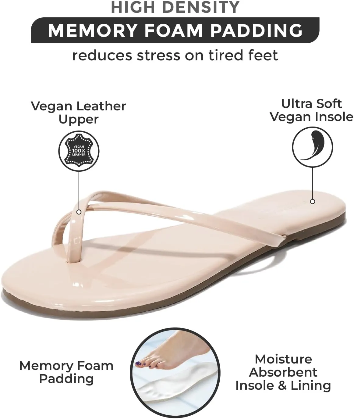 Project Cloud Flip Flops for Women - Memory Foam Flats Summer Sandals for Women 2025 - Vegan Leather Lightweight Womens Sandals Summer Beach Essentials Slides (Foundations)