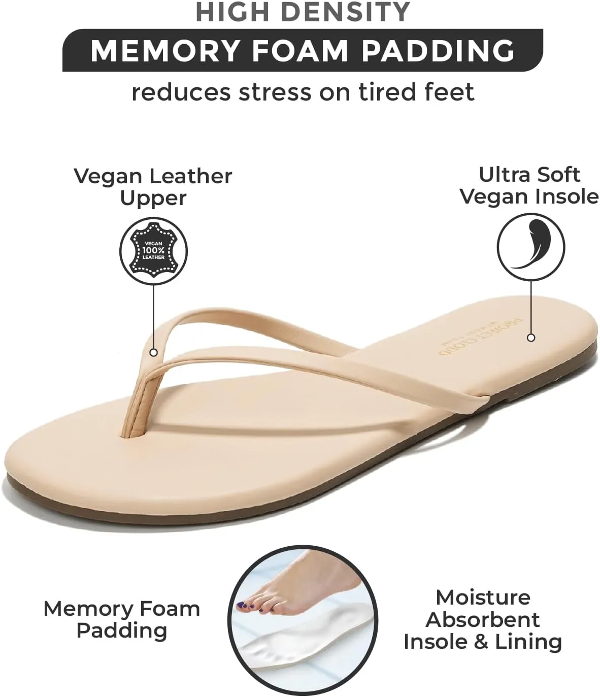 Project Cloud Flip Flops for Women - Memory Foam Flats Summer Sandals for Women 2025 - Vegan Leather Lightweight Womens Sandals Summer Beach Essentials Slides (Foundations)