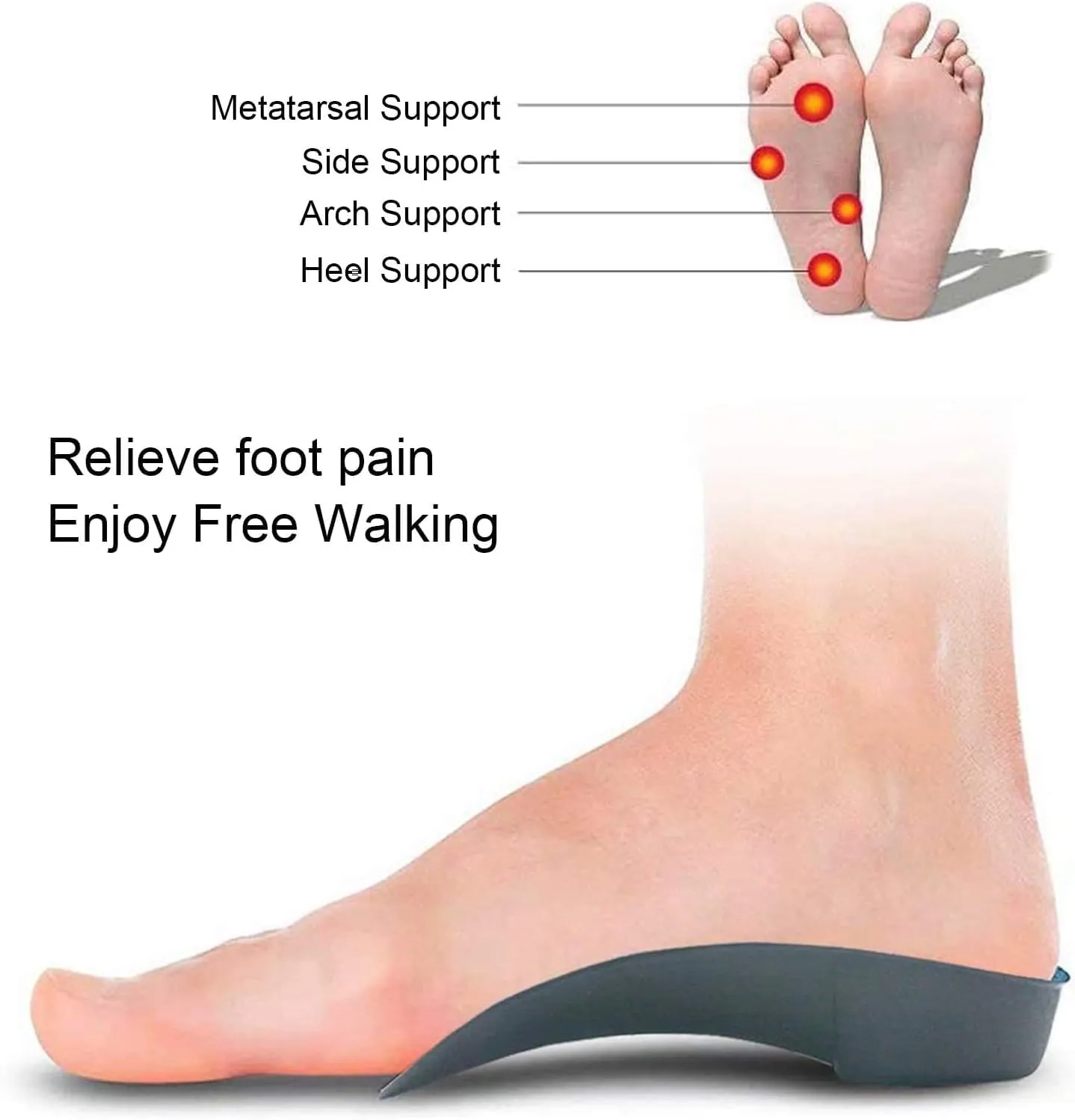 RooRuns FitFeet Orthotic Inserts 3/4 Length, High Arch Support Foot Insoles for Over-Pronation, Plantar Fasciitis, Flat Feet - Shoe Inserts for Walking, Running Men and Women