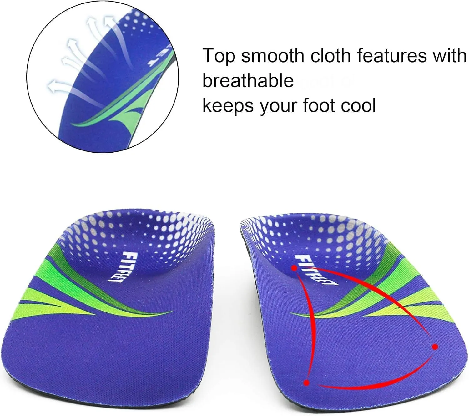 RooRuns FitFeet Orthotic Inserts 3/4 Length, High Arch Support Foot Insoles for Over-Pronation, Plantar Fasciitis, Flat Feet - Shoe Inserts for Walking, Running Men and Women