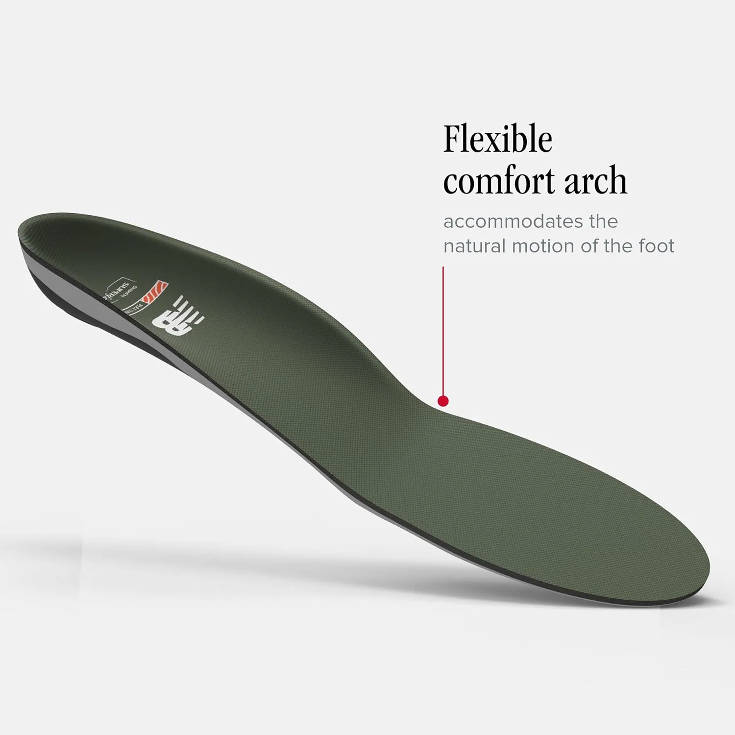 Superfeet New Balance Casual Flex Orthotic Inserts Cushioning Shoe Inserts - 5.5-7 Men / 6.5-8 Woman