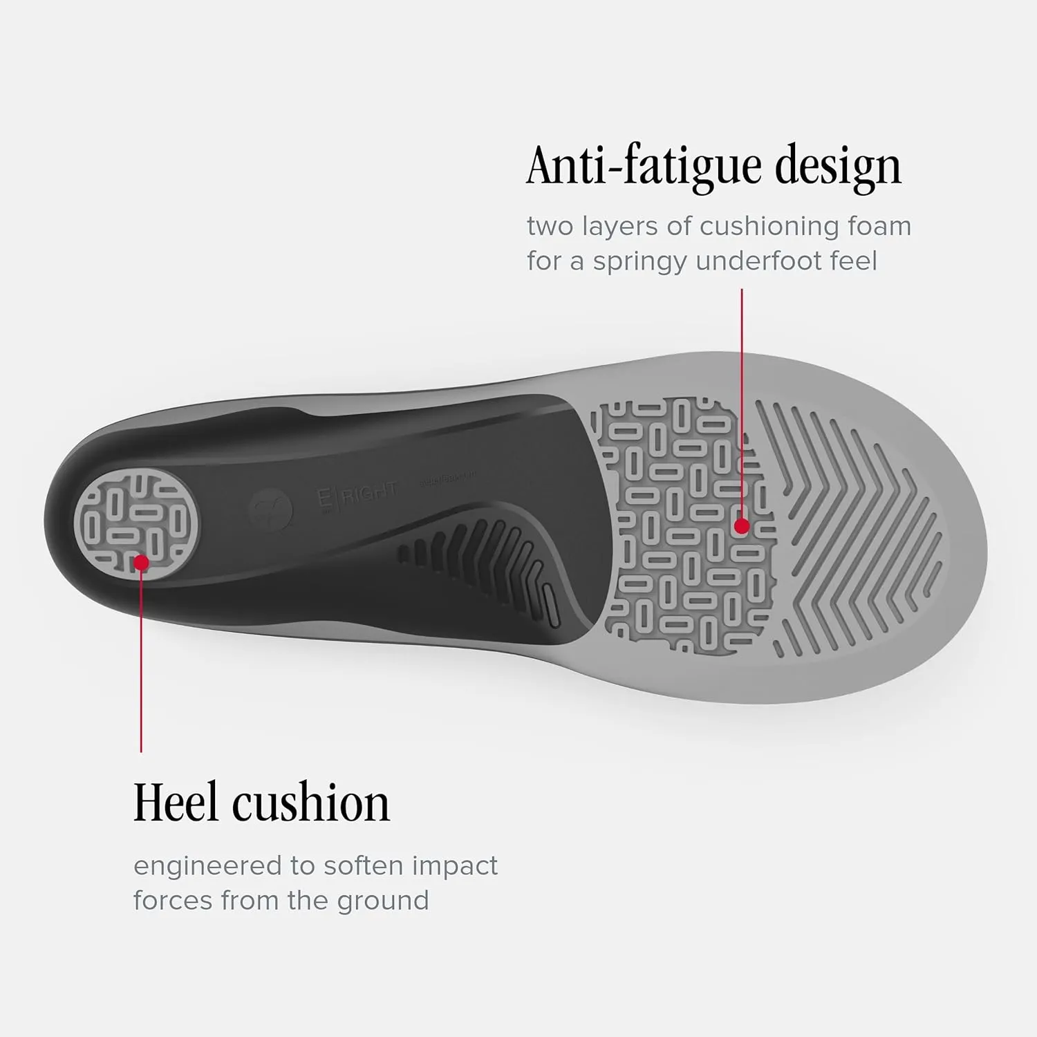 Superfeet New Balance Casual Flex Orthotic Inserts Cushioning Shoe Inserts - 5.5-7 Men / 6.5-8 Woman